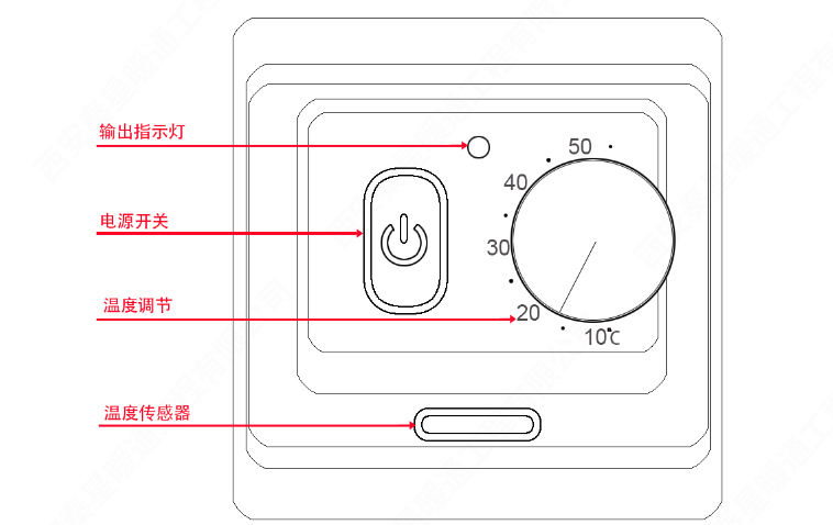 曼瑞德温控器面板介绍